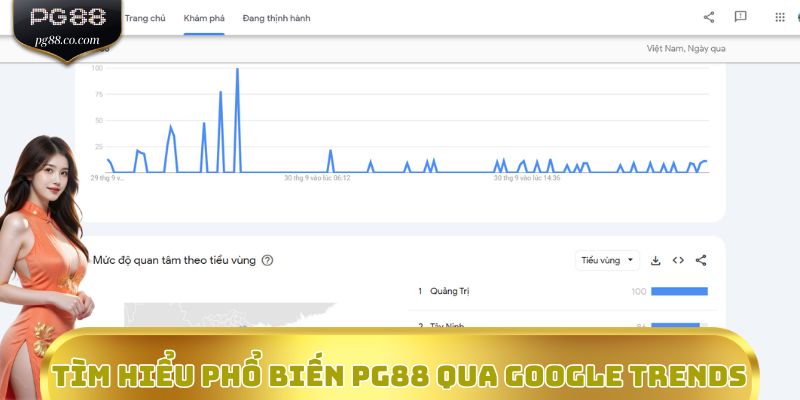 Tìm hiểu phổ biến PG88 qua Google Trends