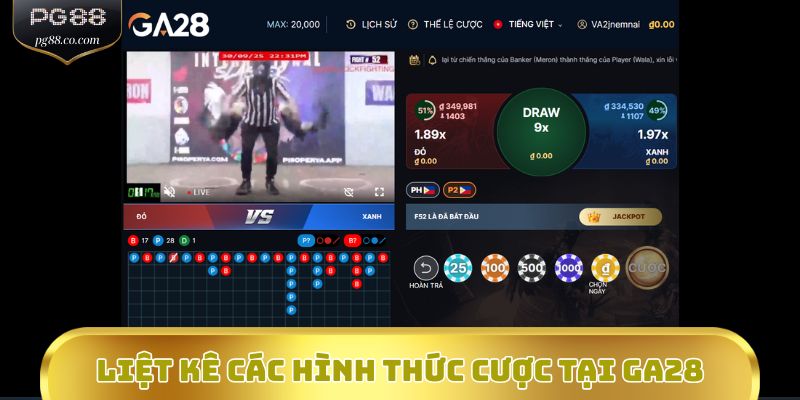 Liệt kê các hình thức cược tại GA28